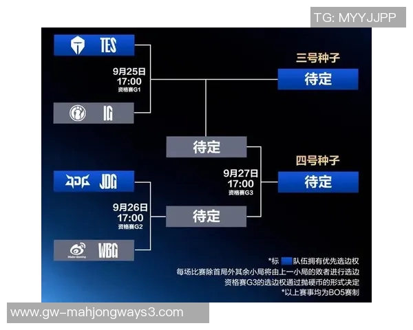 S15LOL赛事分析与DOTA2热点解读聚焦JDG战队的游戏节奏与策略